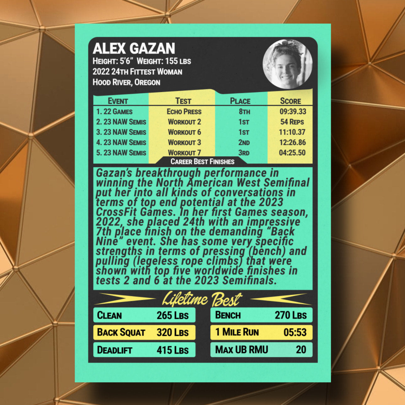 Alex Gazan Trading Card