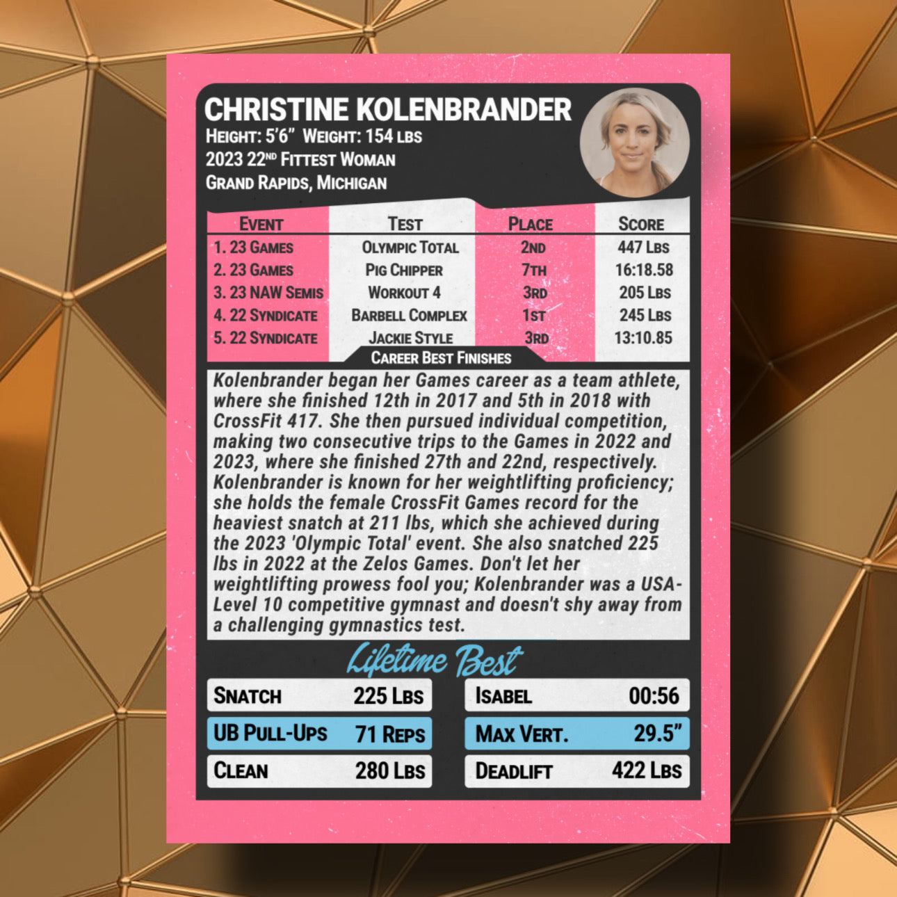 Christine Kolenbrander Trading Card